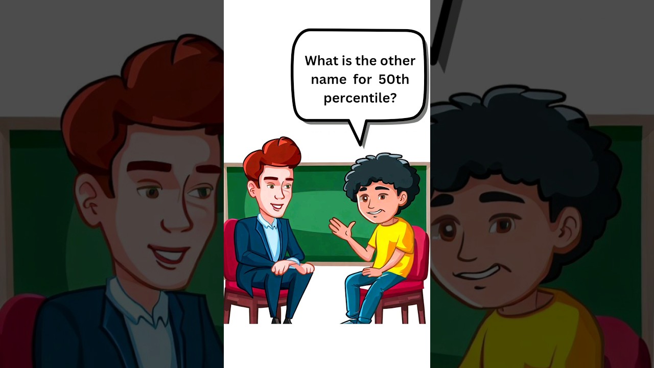 Understanding Percentiles, Median, and Measures of Central Tendency