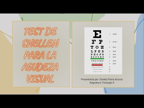 TEST DE SNELLEN PARA LA AGUDEZA VISUAL 👁️