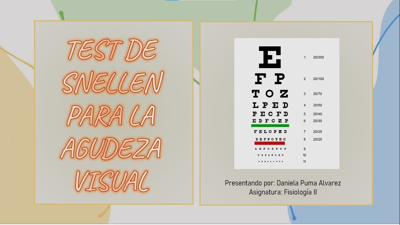 Prueba de Snellen para Evaluar la Agudeza Visual
