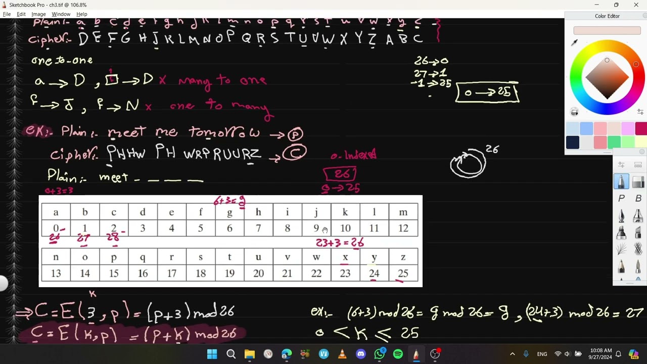 Cryptanalysis of Monoalphabetic Ciphers 🔓 | Letter Frequency & Homophones Explained