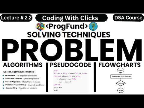 Problem Solving Techniques in Programming - Algorithm, Pseudocode and Flowchart - Coding With Clicks