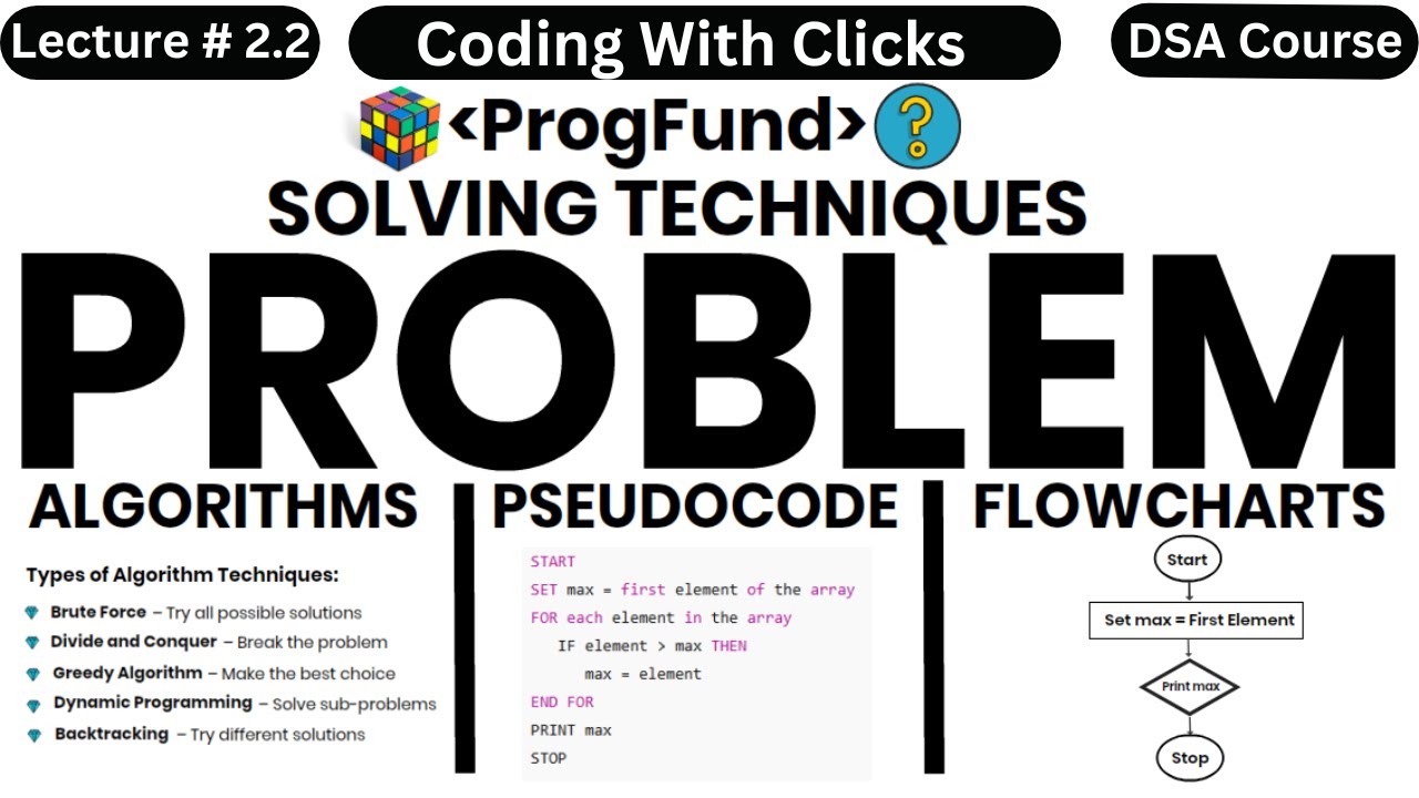 Master Problem Solving in Programming: Algorithms, Pseudocode & Flowcharts 🖥️