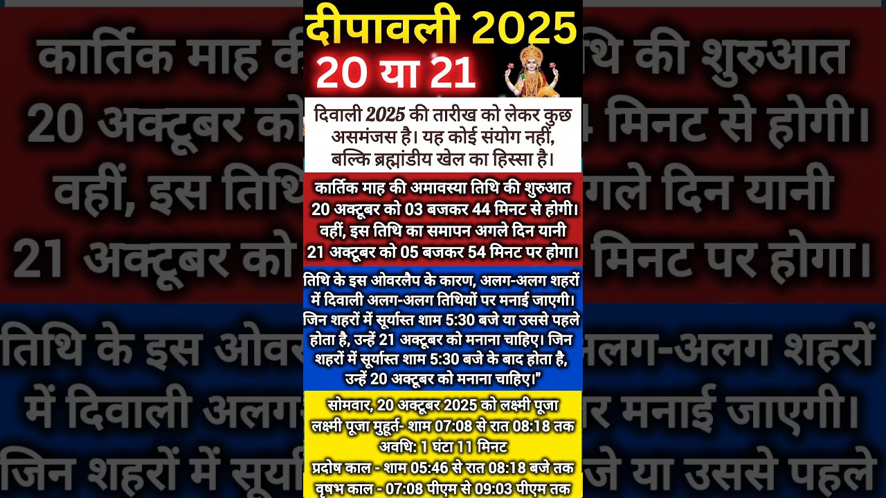 दिवाली 2025: सही तारीख और शहरों का समय 🪔
