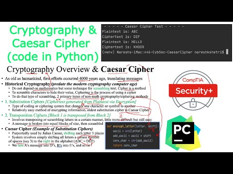 Cybersecurity | Cryptography | Caesar Cipher