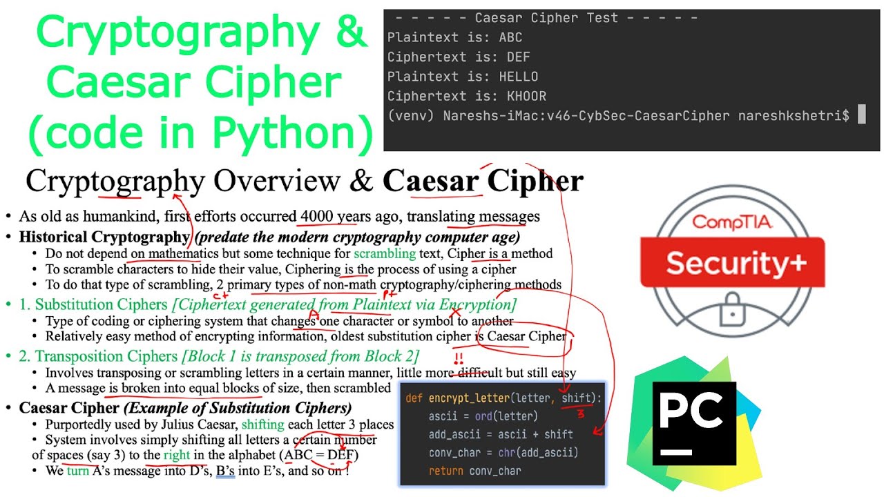 Mastering Caesar Cipher: A Key Technique in Cryptography π