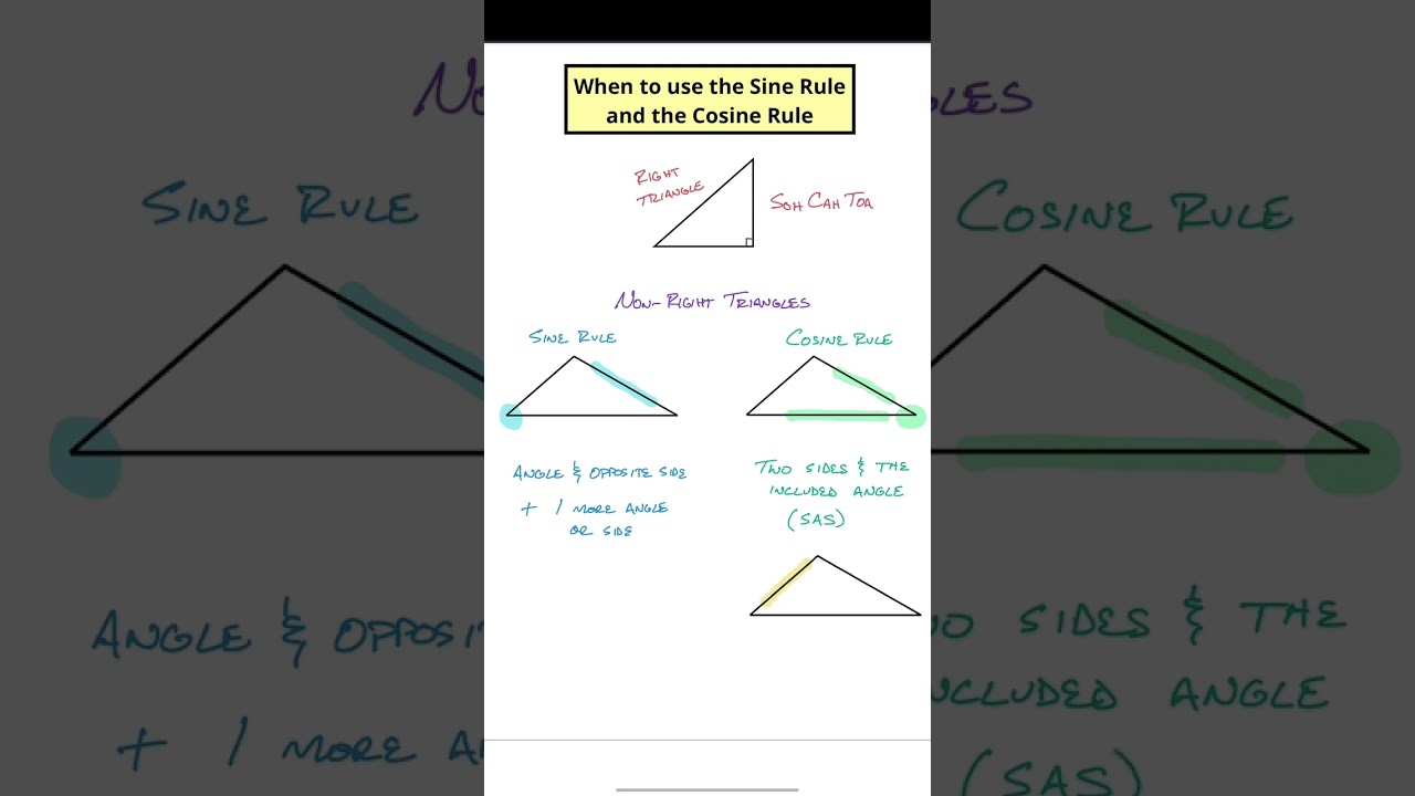 When to Use Sine and Cosine Rules 📐