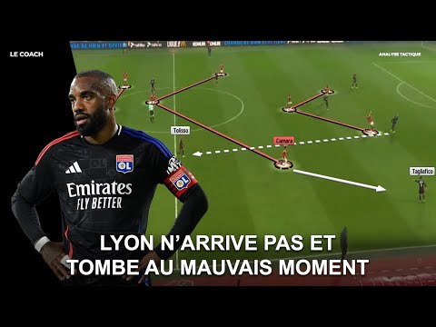 Lyon n'arrive pas à finir ses actions et Brest en profite avec son jeu de contre-attaque éclair