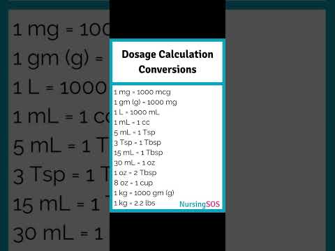 Drug Calculation Conversations