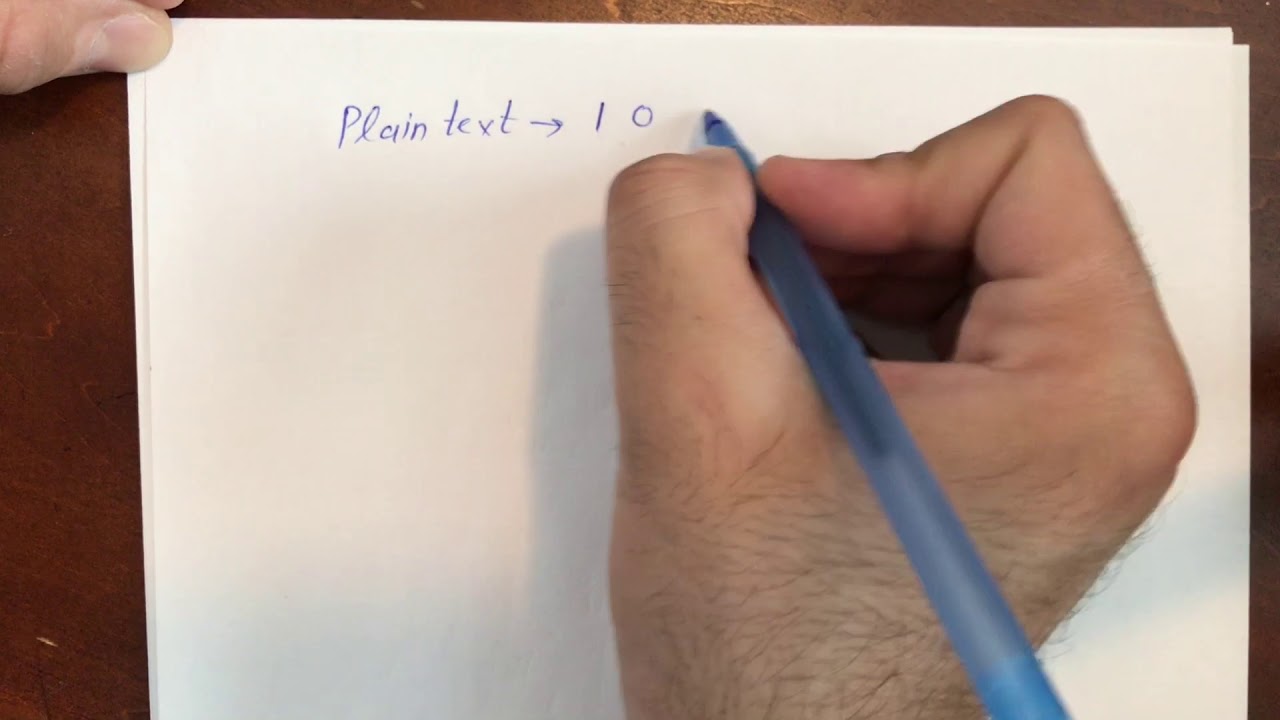 Symmetric Encryption Basics: Understanding Cryptography Types 🔐