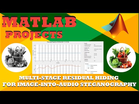 Multi-Stage Residual Hiding For Image Into Audio Steganography | Security Application