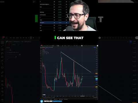 Cake Crypto Analysis: Pancake Swap Levels & Expectations