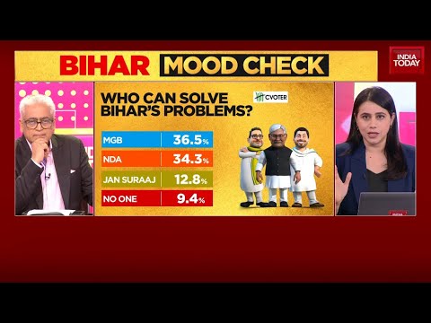 Bihar Polls 2025: Who Can Address Bihar's Issues? 🗳️