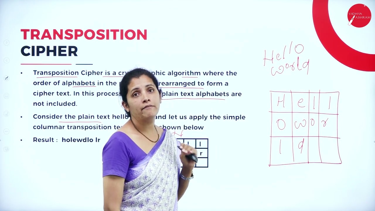 DAY 08 Day 08: Mastering Traditional Symmetric Key Ciphers in Network Security 🔐 (B.C.A V Semester, L2)
