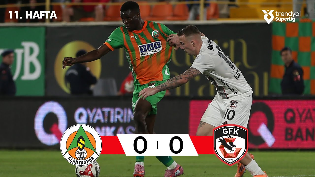Alanyaspor vs Gaziantep FK 0-0 Highlights | Süper Lig 2025/26 Match Summary ⚽