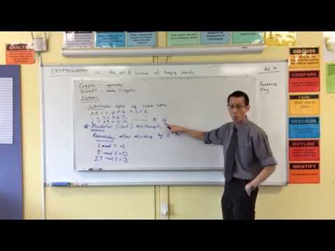 Introduction to Cryptography (1 of 2: What's a Cipher?)