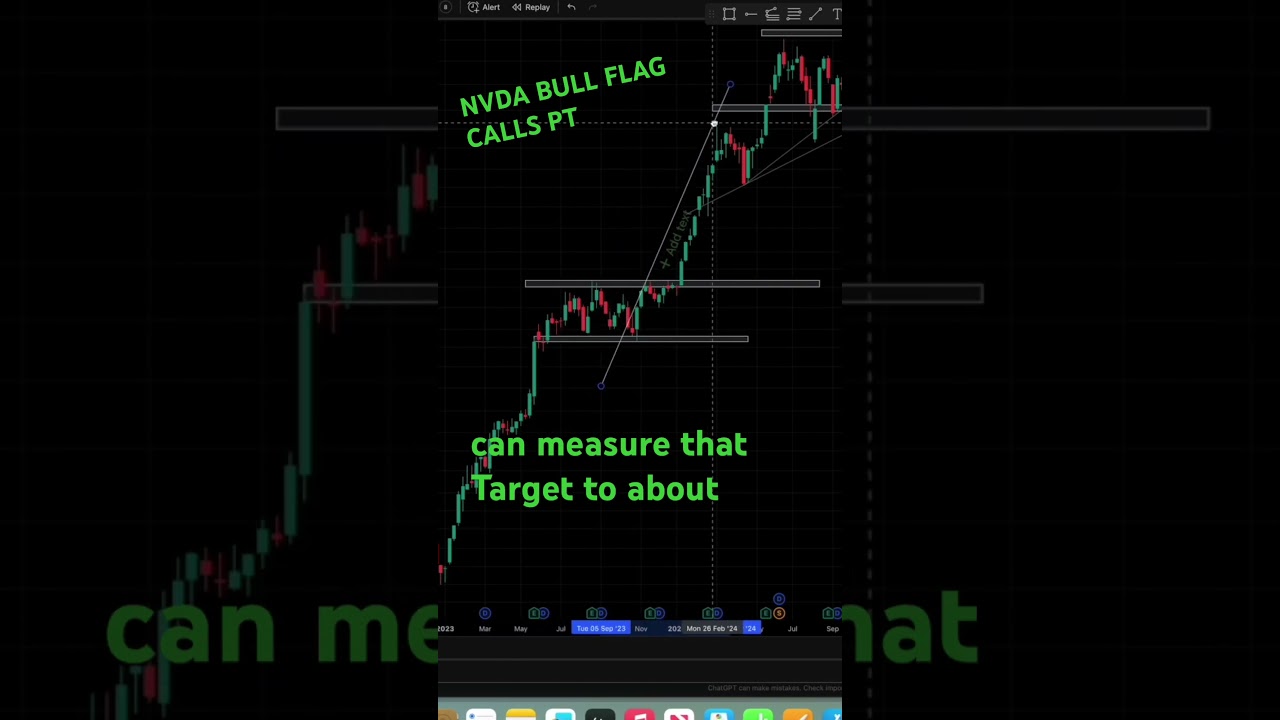 Can Nvidia (NVDA) Stock Be Predicted with Bull Flags?
