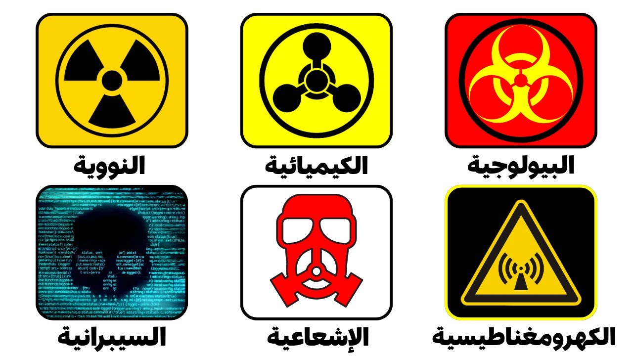 ملخص سريع لأنواع أسلحة الدمار الشامل في 4 دقائق
