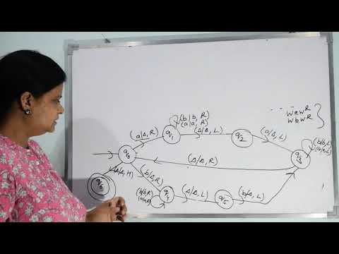 5.7| Automata | TM for Palindrome | Dr. Pushpa Choudhary | Hindi