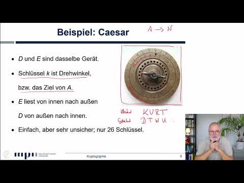 Das Prinzip der klassischen Kryptographie