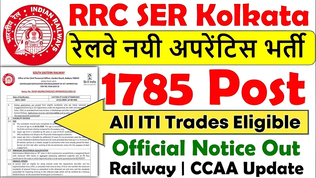 RRC South Eastern Railway Apprentice 2025 π€οΈ