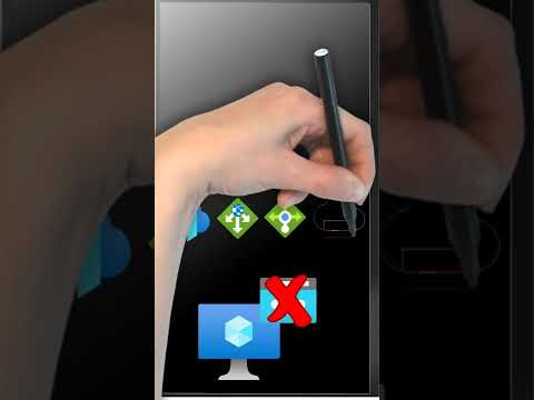 #SHORTS Azure Public IP Security