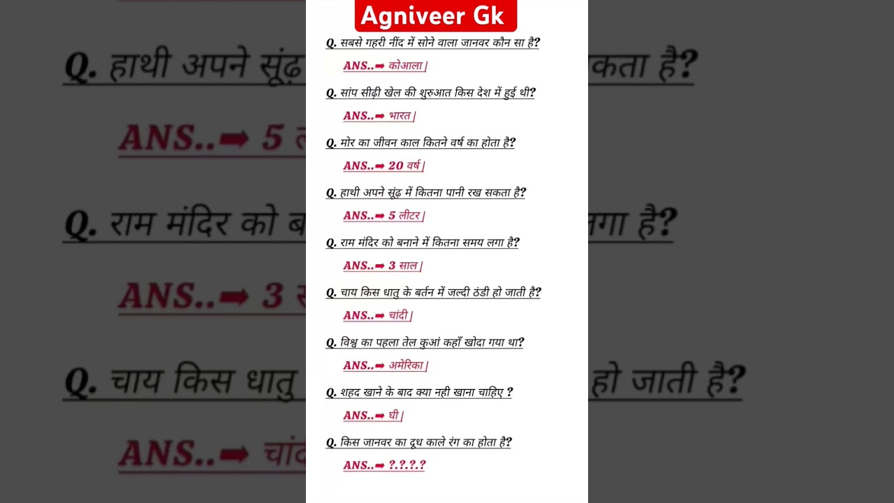 Indian Army Agniveer GK Questions 2025 📚