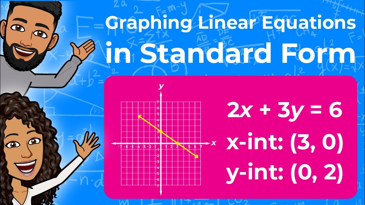 Graphing Linear Equations in Standard Form (ax + by = c) | Partners in Prime