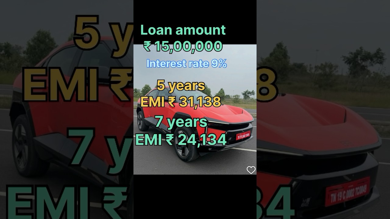 Mahindra BE 6 Base Model Budget 2025 π°