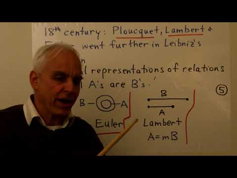 A brief history of logic: from Leibniz to Boole | Math Foundations 254 | N J Wildberger