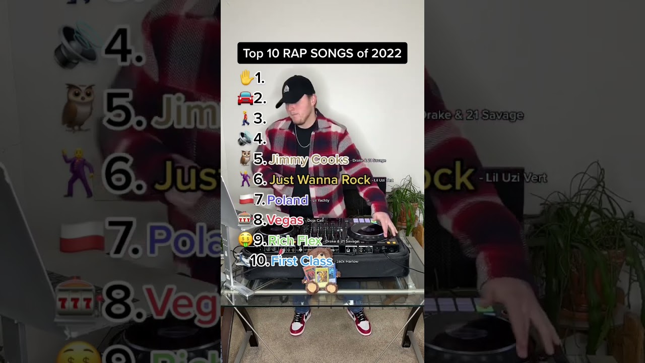 Top 10 Rap Songs of 2022