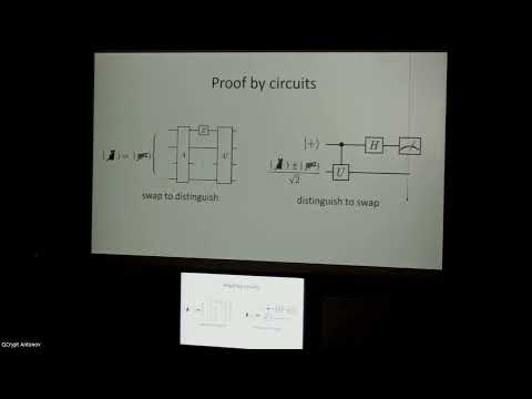 Minki Hhan: From the Hardness of Detecting Superpositions to Cryptography