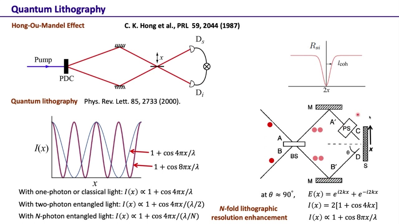 Lecture 26: Unlocking the Secrets of Quantum Cryptography 🔐