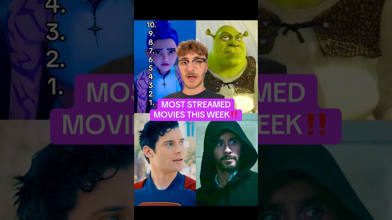 Top Streaming Movies This Week 🎬