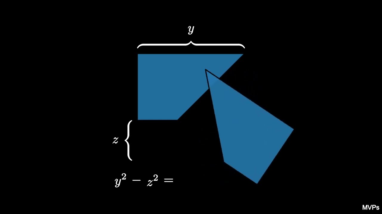 Visual Proof of Completing the Square Using the Difference of Squares