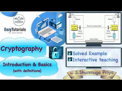 Cryptography Introduction, Types, Crypt Analysis and Steganography