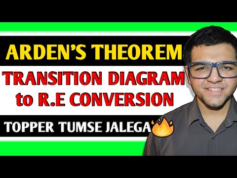 Arden's Theorem | Transition Diagram to RE Conversion