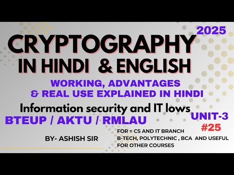 #Cryptography in Hindi 2025  Complete Guide ,#InformationSecurity,#Cryptanalysis #Cryptology, #IT_CS