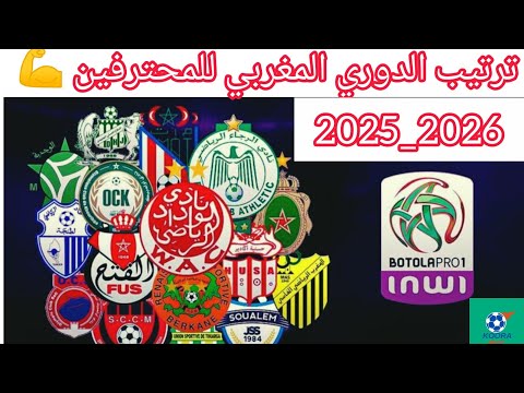 جدول ترتيب البطولة الوطنية المغربية بعد إجراء مباريات اليوم 🔥 نتائج مباريات اليوم من الدوري المغربي