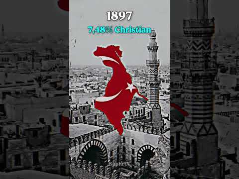 Christianity in Egypt ๐ช๐ฌโ๏ธ