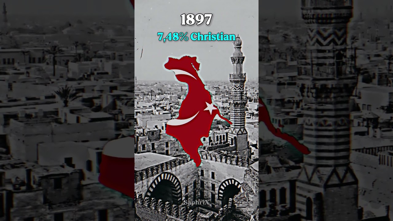 Christianity in Egypt 🇪🇬: A Historic Journey Through Centuries of Faith