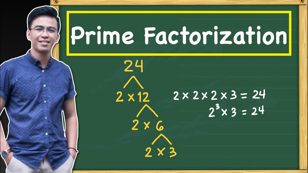 Prime Factorization - @MathTeacherGon