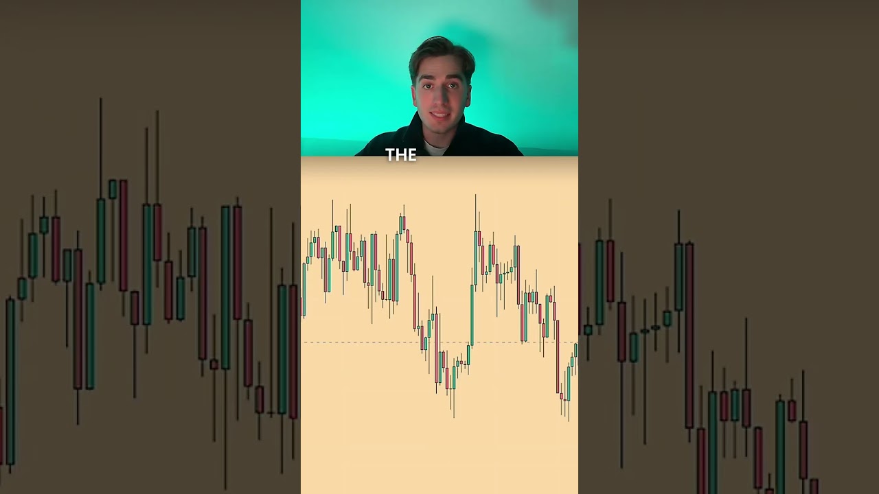 Identify Liquidity: 2 Key Methods 📊