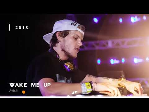The king of EDM【EDM】History of Avicii 'I'm Tim' Music Documentary 'I'm Tim' 