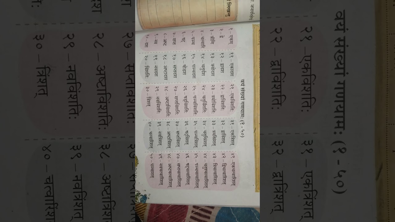 Sanskrit Numbers 1-50 📜