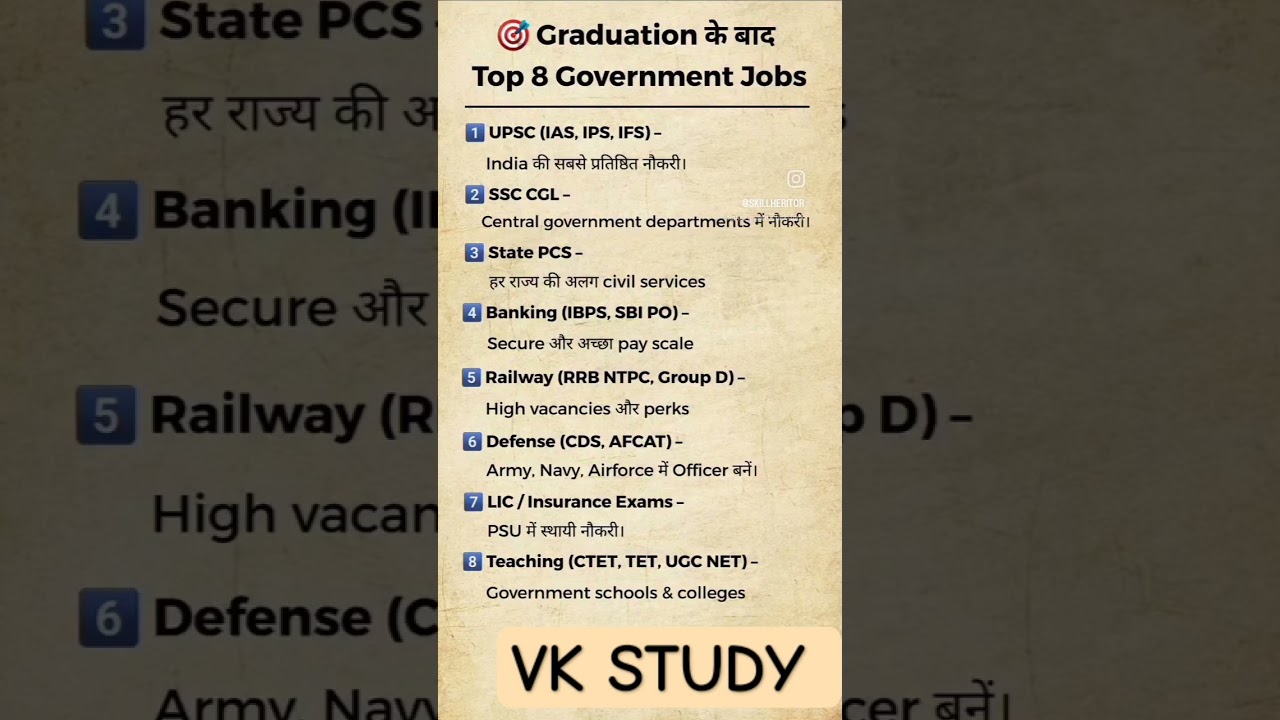 Graduation के बाद Top 8 Government Jobs#graduation#after#top#governmentjobs#facts#universitygraduate