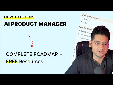 The AI Product Management Masterclass [Complete Roadmap 2025]