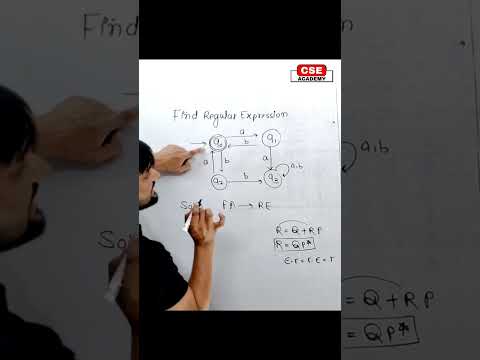 💥Obtain Regular Expression in TOC⚡Arden's Theorem🔥 short tricks🔥#gatecs #toc