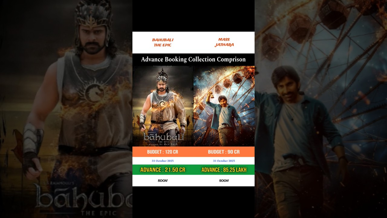 Bahubali The Epic vs Mass Jathara | Box Office Collection Comprison | #bahubalitheepic #prabhas