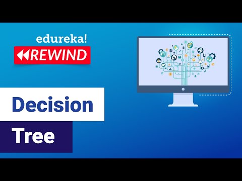 Decision Tree | Decision Tree in Python | Machine Learning Algorithms | Edureka | ML Rewind - 6