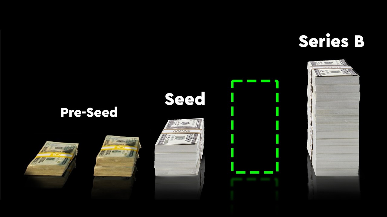 Startup Funding Guide: Tips & Resources π